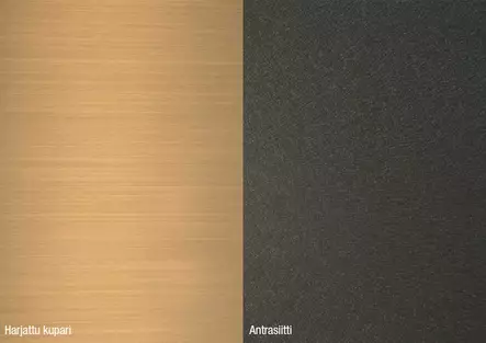 Alumocci harj. kupari / antrasiitti - Välitilalevyt - 8991051 - 1