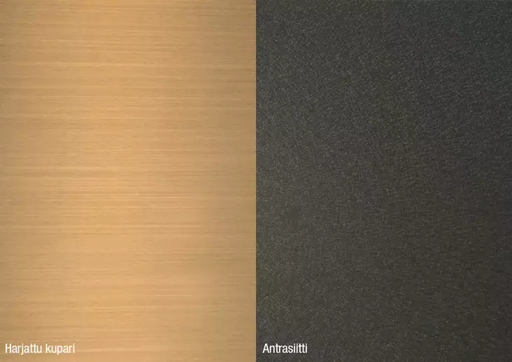 Alumocci harj. kupari / antrasiitti - Välitilalevyt - 8991051 - 1