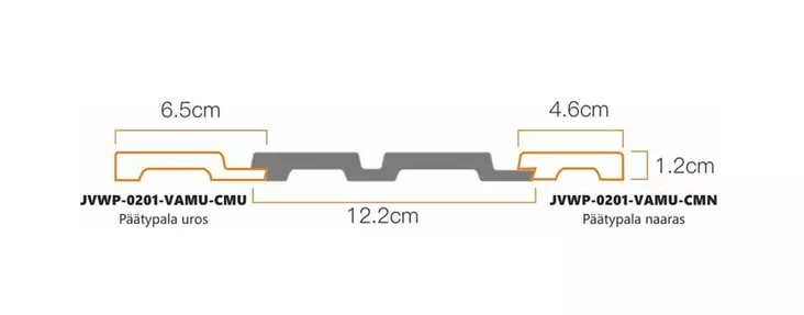 Paneelin päätypala 0201 Magus naaras - Paneelit - JVWP-0201-VAMU-CMN - 2