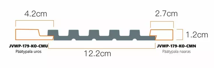 Paneelin päätypala 179 Betula naaras - Paneelit - JVWP-179-KO-CMN - 2