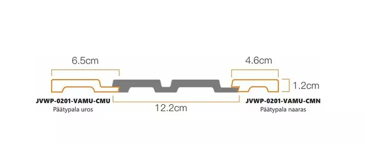 Paneelin päätypala 0201 Magus uros - Paneelit - JVWP-0201-VAMU-CMU - 2
