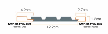 Paneelin päätypala Glorio 269 uros - Paneelit - JVWP-269-PYMU-CMU - 2